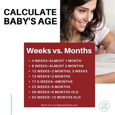 how old are 2008 babies in 2023|how to calculate age from february 2022.